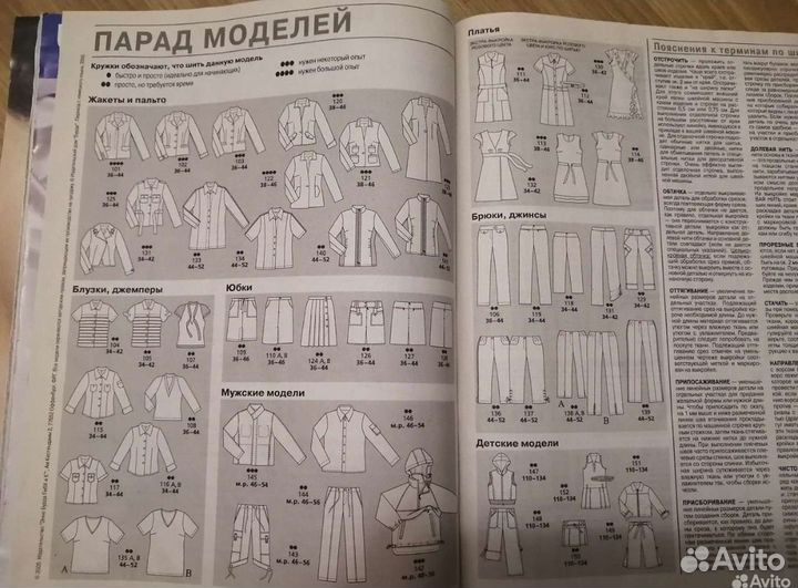 Журналы burda moden 2004 2005 2006