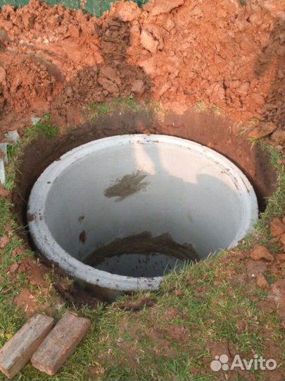 Колодец. Канализация. Копаем