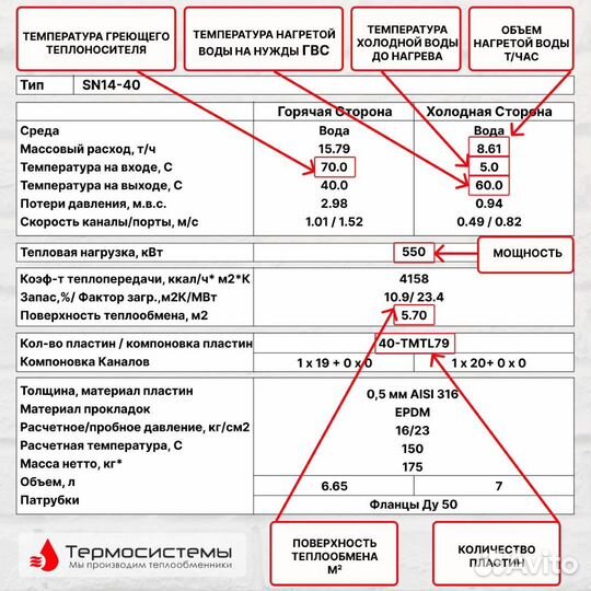 Теплообменник SN14-40 для гвс 550кВт