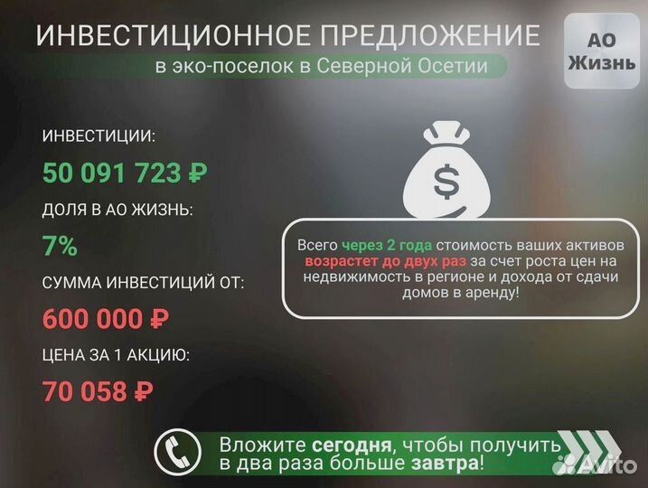 Инвестиции в бизнес 48% недвижимость