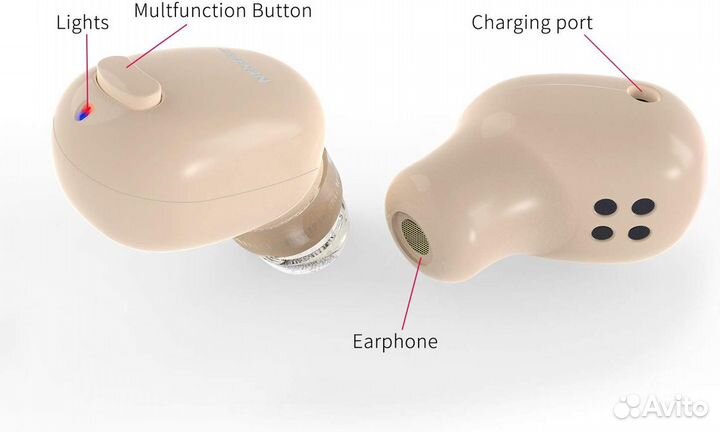 Nenrent S570 Bluetooth Earbud
