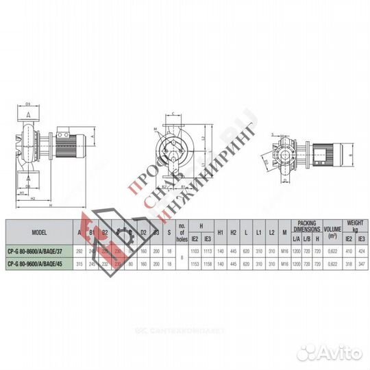 Насос CP-G 80-9600/A/baqe/45-IE3 PN16 3x400В/50 Гц