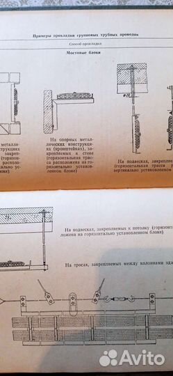 Справочник по монтажу контрольно-изм-х приборов