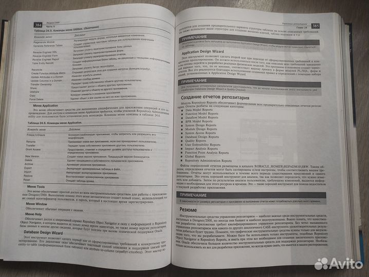 Oracle 7.3. Энциклопедия пользователя