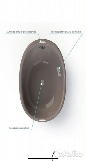 Новая ванночка для купания amaro baby