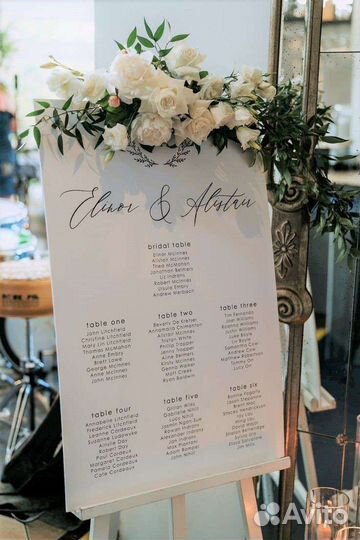 План рассадки гостей мольберт