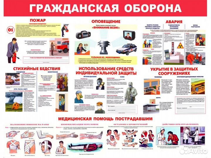 Разработка документов по гочс