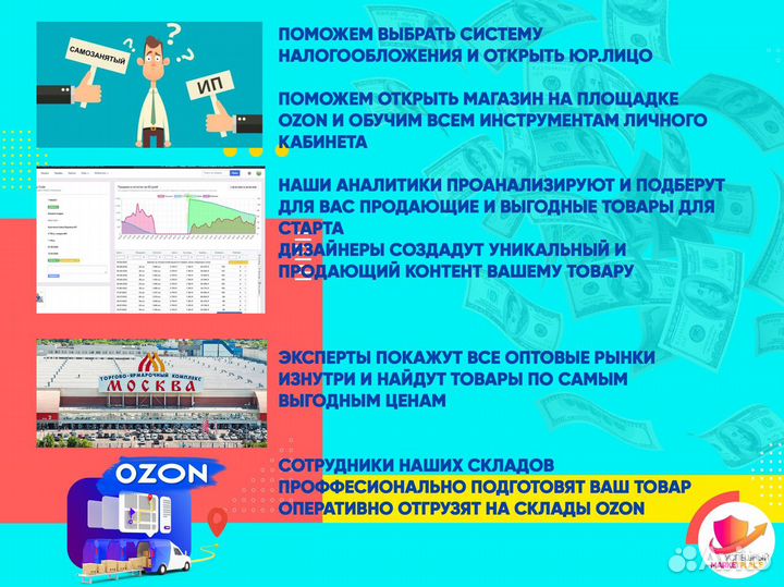 Действующий Бизнес на ozon