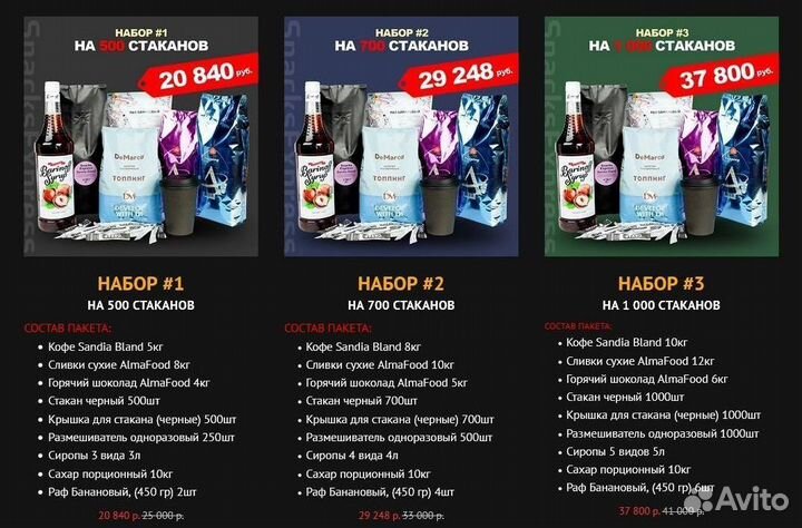 Сироп для кофе. Оптом