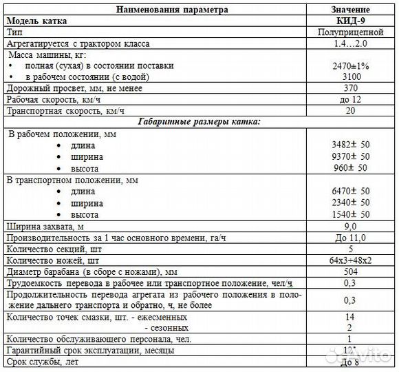 Каток Агромаш КИД-9, 2022