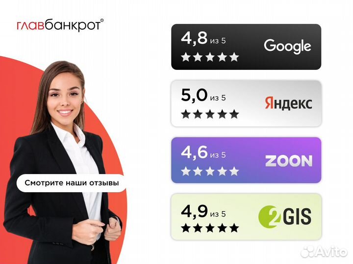 Банкротство физических лиц / списание долгов