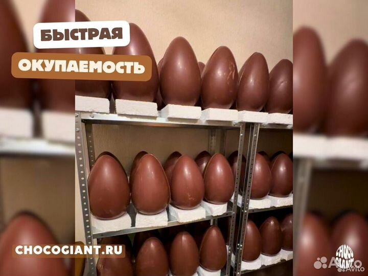 Готовый бизнес производство сладостей