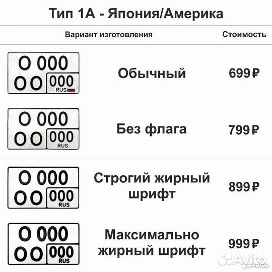 Госномера в г.Тюмень. Жирные, обычные, квадрат