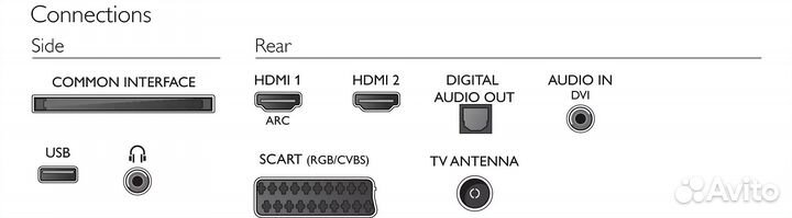 Телевизор LED 40