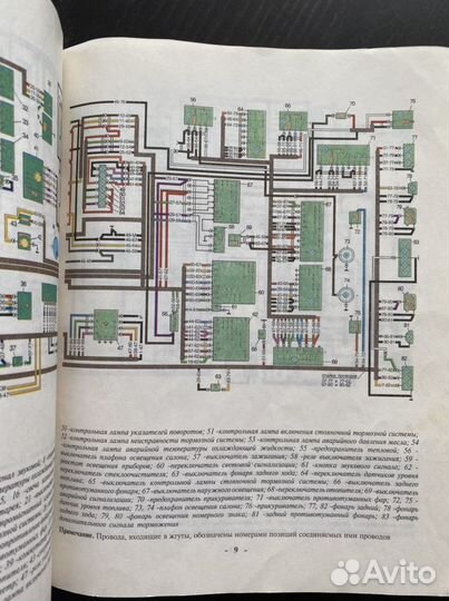 Книга по ремонту УАЗ 31512, 3741