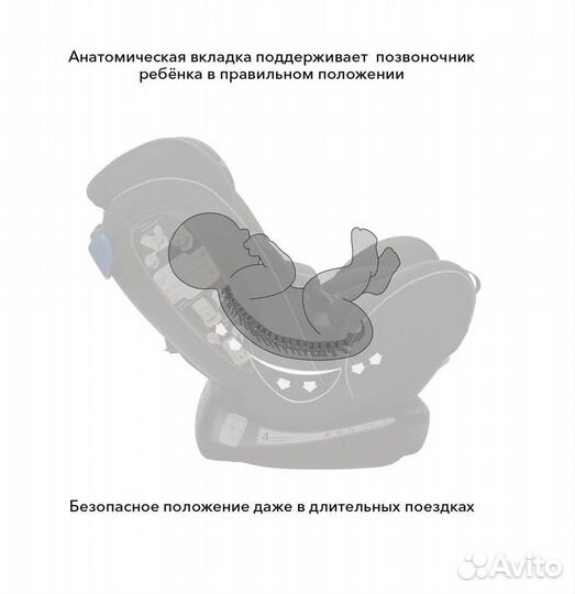 Вкладыш в автокресло