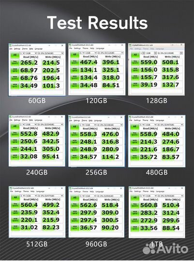 SSD 1Tb (Твердотельный накопитель)