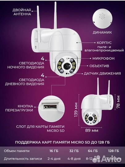 Wi -fi камера. Водонепроницаемая