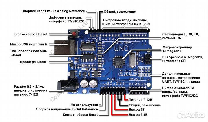 Продам Ардуино уно - Arduino uno