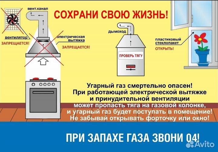 Вдпо. Обследование дымоходов с выдачей формы 20