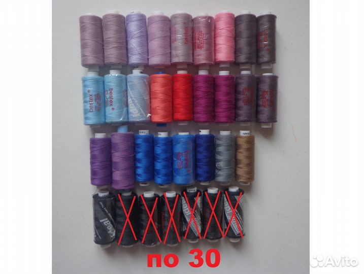 Ткани для шитья (отрезы), нитки, молнии