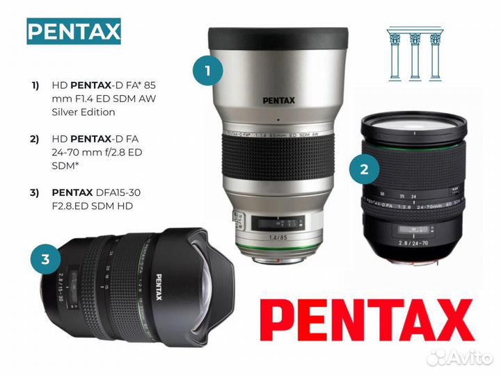 Аренда объектива