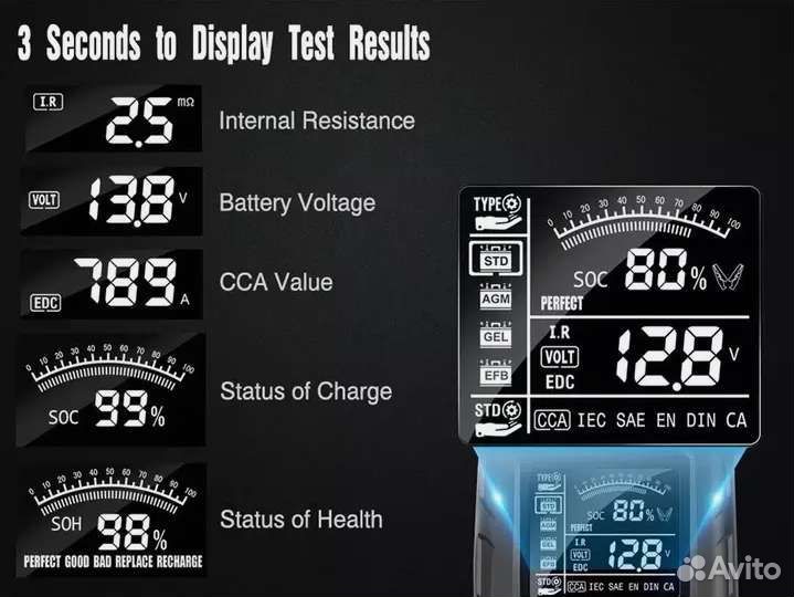 Смарт тестер для акб 12 и 24 вольт