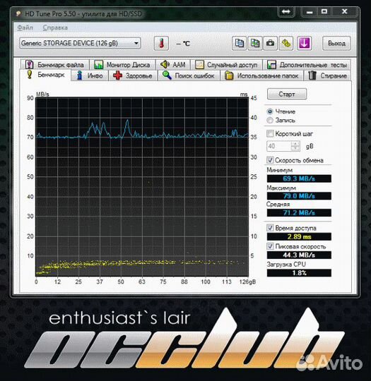 Флешка micro sd 64/128/256Gb Kingston