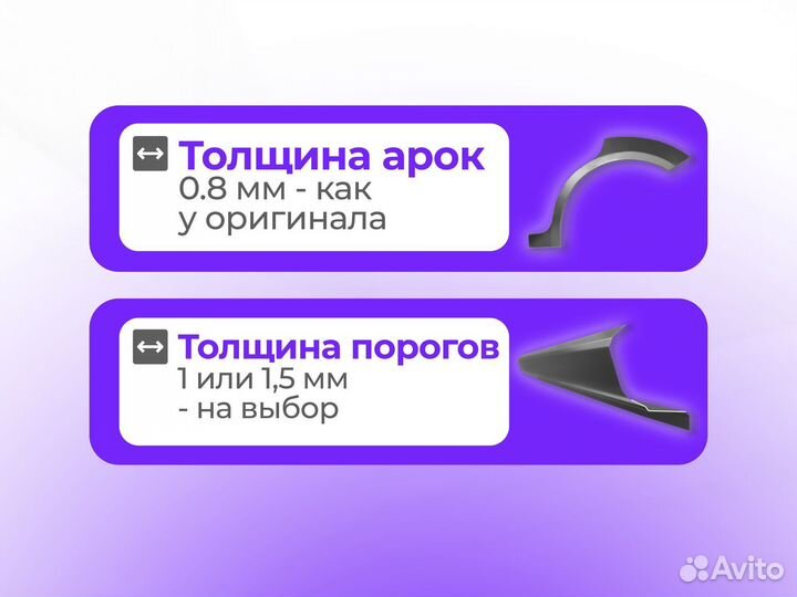 Ремонтные пороги и арки для Honda Арти