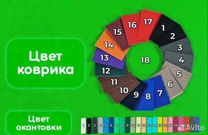 Ева автоковры 3Д с бортиками seat