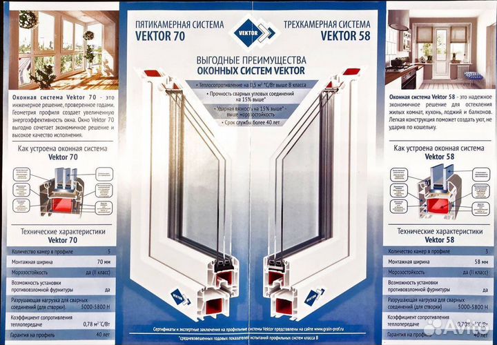 Окна в рассрочку