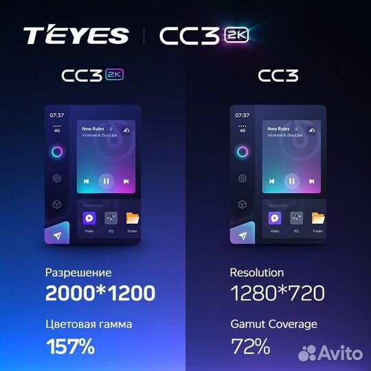 Магнитола Teyes CC3 2K 3/32 Citroen Jumpy 3