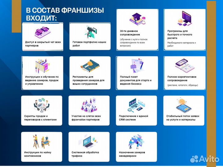 Готовый бизнес по франшизе Пережка мебели Обучение