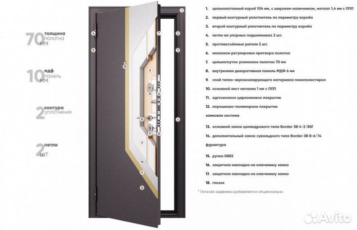 Дверь утепленная