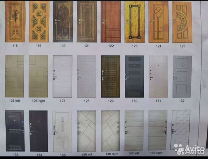 Ремонт двери,замков,ручек,обшивок,резинок,шумка