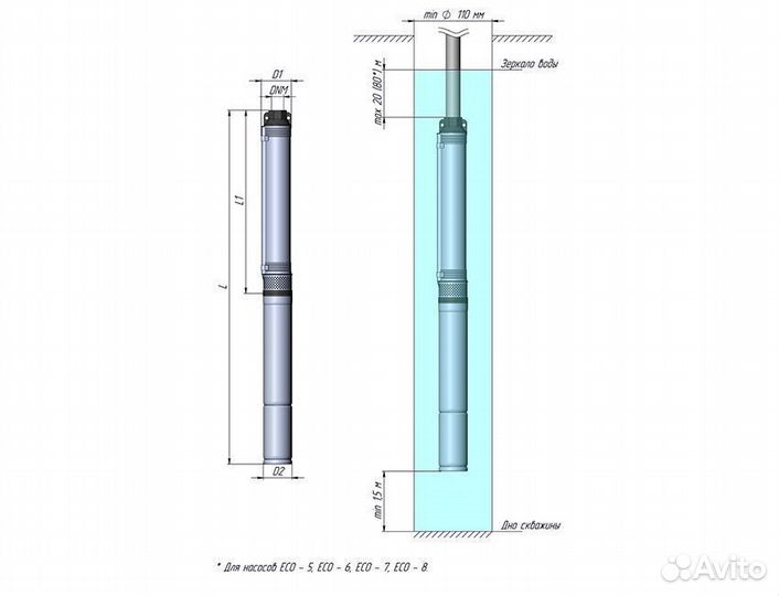 Насос погружной скважинный Unipump Eco 4-56