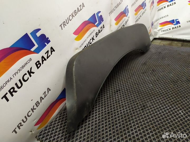 Накладка на крыло Renault T