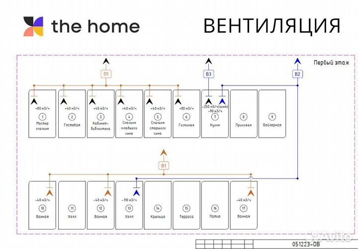 Инженерный технический проект для квартиры и дома