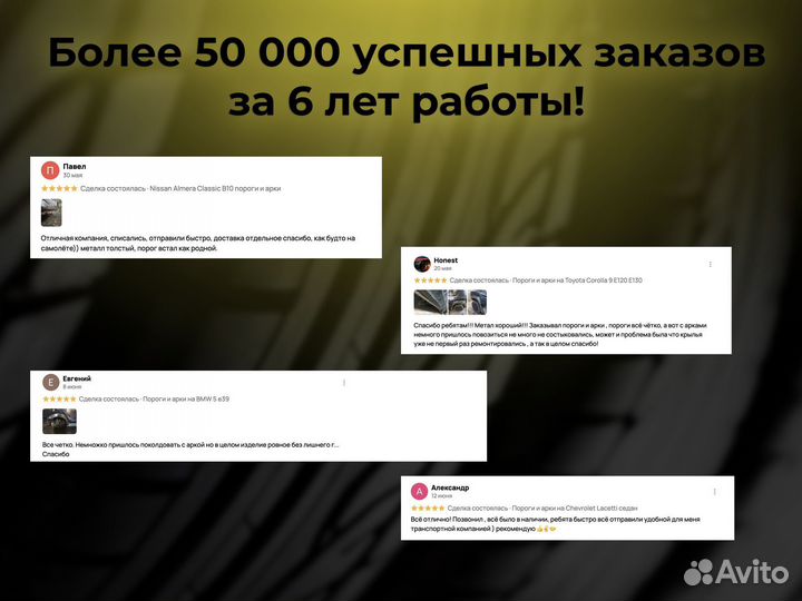 Ремонтные пороги и арки для Renault Карачев