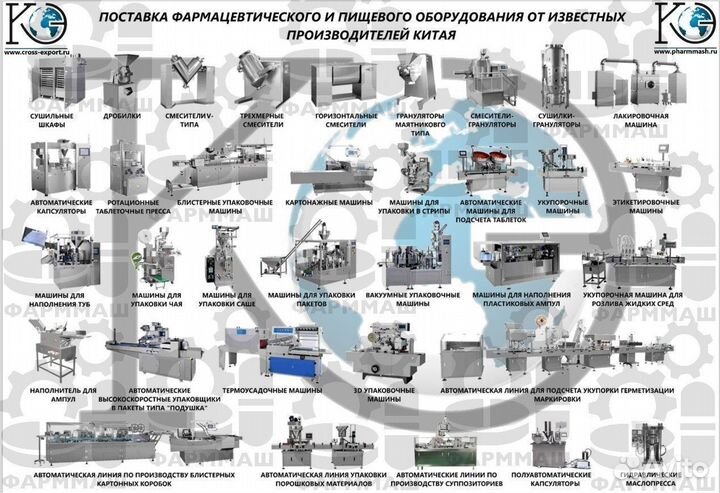 Вертикальная машина полировки капсул