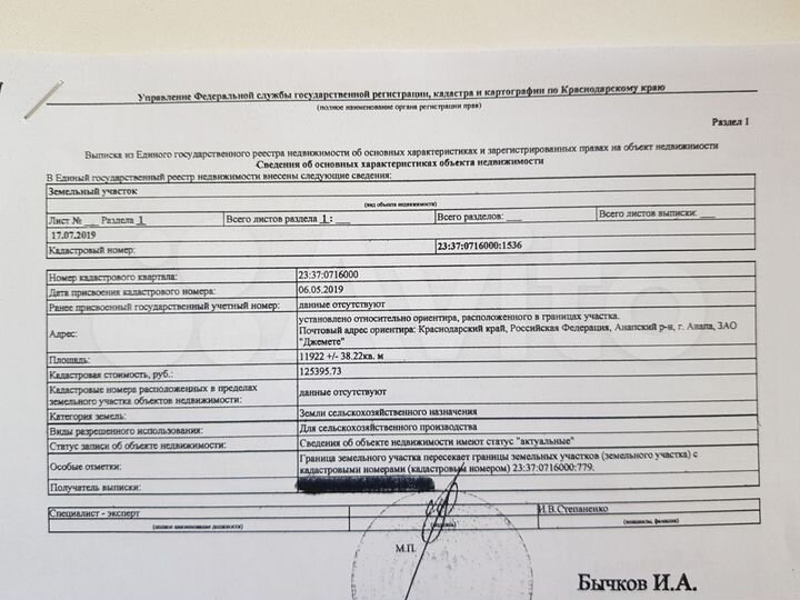 Участок 1,2 га (СНТ, ДНП)