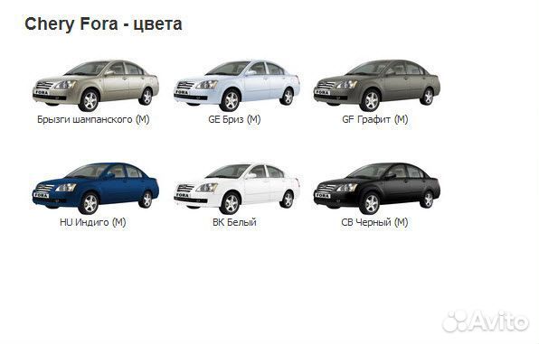 Автоэмаль Cherry