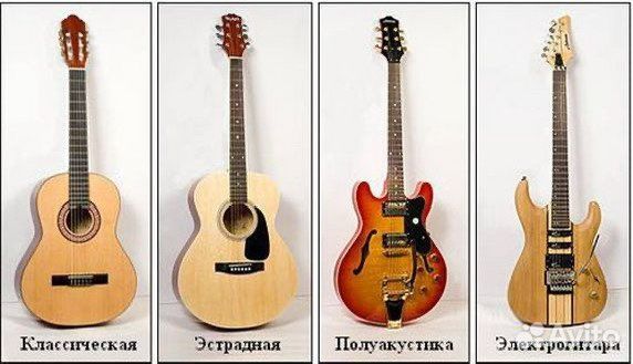 Уроки игры на гитаре