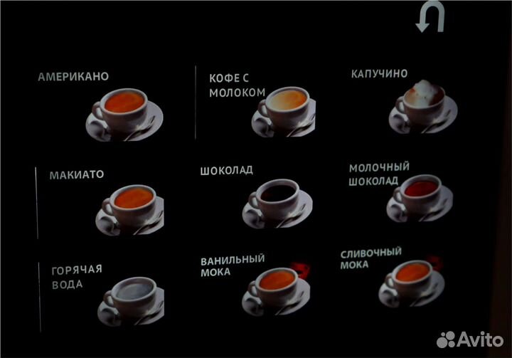 Бизнес кофеен самообслуживания
