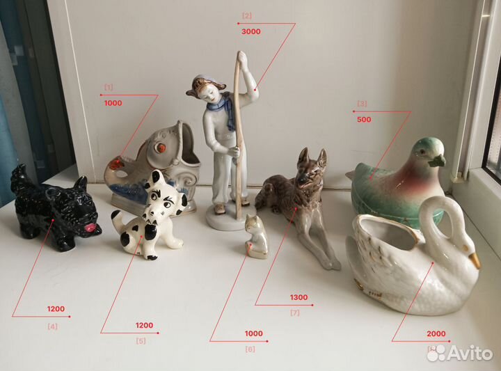 Фарфоровые статуэтки СССР