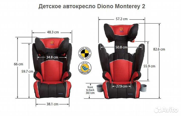 Автокресло Diono 