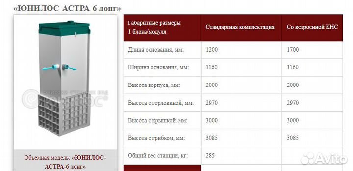 Септик Юнилос Астра 6 лонг самотечная с доставкой