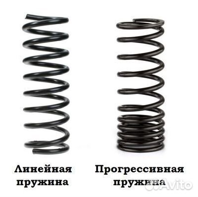 Комплект прогрессивных пружин Land Cruiser 200