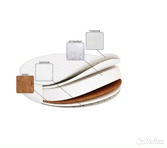 Матрас детский круглый в кроватку