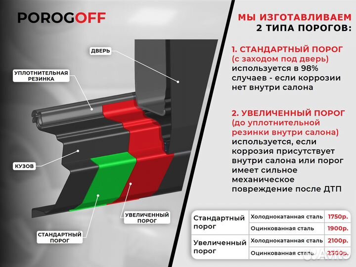 Ремонтные пороги Toyota Corolla 9 (E120) Универсал